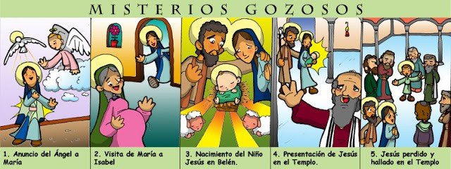 Misterios gozosos